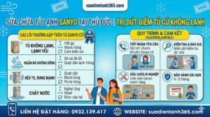 Sửa Chữa Tủ Lạnh Sanyo Tại Thủ Đức