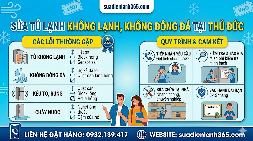 Sửa Tủ Lạnh Không Lạnh, Không Đông Đá Tại Thủ Đức